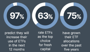 01.04.25 BBH anual survey
