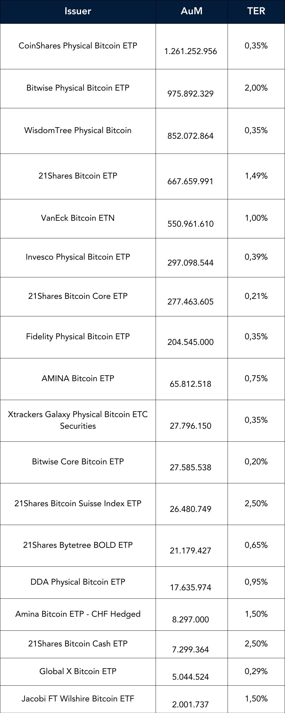 01.04.25 Trackinsight data