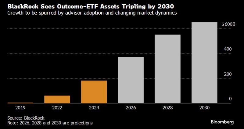 01.04.25 boomer candy surge