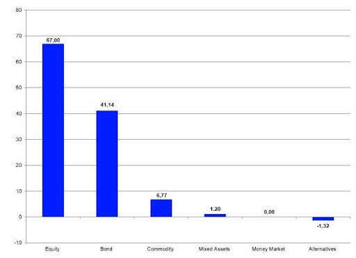 18.03.25 US ETF industry