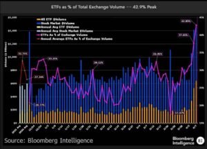 i33DiwdFWNeT6hQkTF4eQG