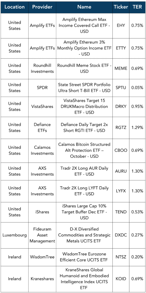 launches this week - newsletter 141025